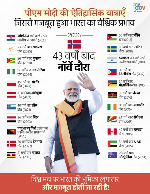 Bhagirath Choudhary tweet media