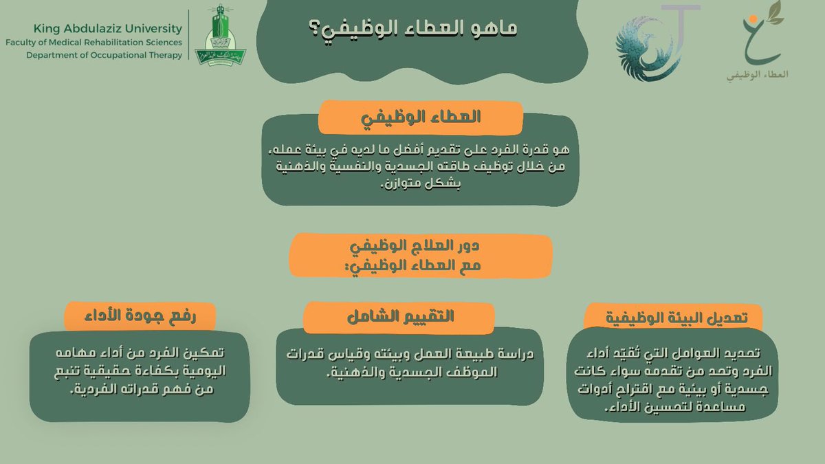 OT23_KAU's tweet photo. (1/4)

في دراسة أُُجريت حديثًا في مملكتنا العزيزة، وجدت بأن 78% من موظّفي المكاتب يُعانون من آلام هيكلية عضلية ناتجة عن وضعيّات الجسم الخاطئة اثناء العمل، مما اثّر على استدامة وجودة أداءهم اليومي.
في هذا الثريد، بنتكلم عن قدرة العلاج الوظيفي في تحسين "العطاء الوظيفي" للفرد. https://t.co/XtCraDZI98