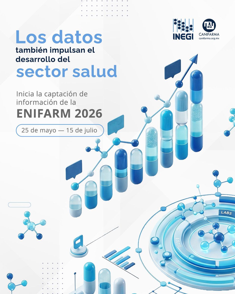 canifarma's tweet photo. 📊 La información también construye industria. Del 25 de mayo al 15 de julio de 2026 se llevará a cabo la captación de información de la Encuesta Nacional de la Industria Farmacéutica (ENIFARM) 2026, ejercicio desarrollado por el @INEGI_INFORMA bajo la coordinación de CANIFARMA.

Desde 2010, este esfuerzo ha contribuido a generar información estratégica y estadística oficial para fortalecer el posicionamiento de la industria farmacéutica, veterinaria y de dispositivos médicos en México.

La participación del sector será clave para seguir impulsando decisiones informadas, diálogo institucional y políticas públicas con base en datos confiables.