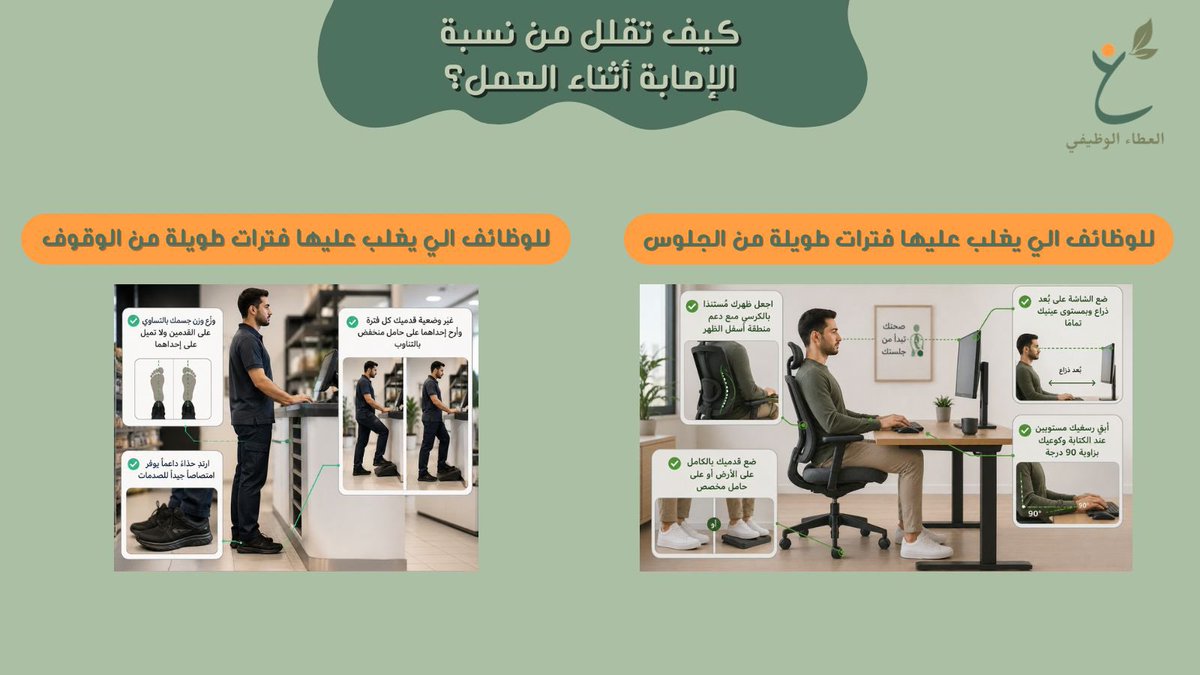 OT23_KAU's tweet photo. (3/4)

كيف تقلل من نسبة الإصابة اثناء العمل؟ https://t.co/epvIBKxp6K