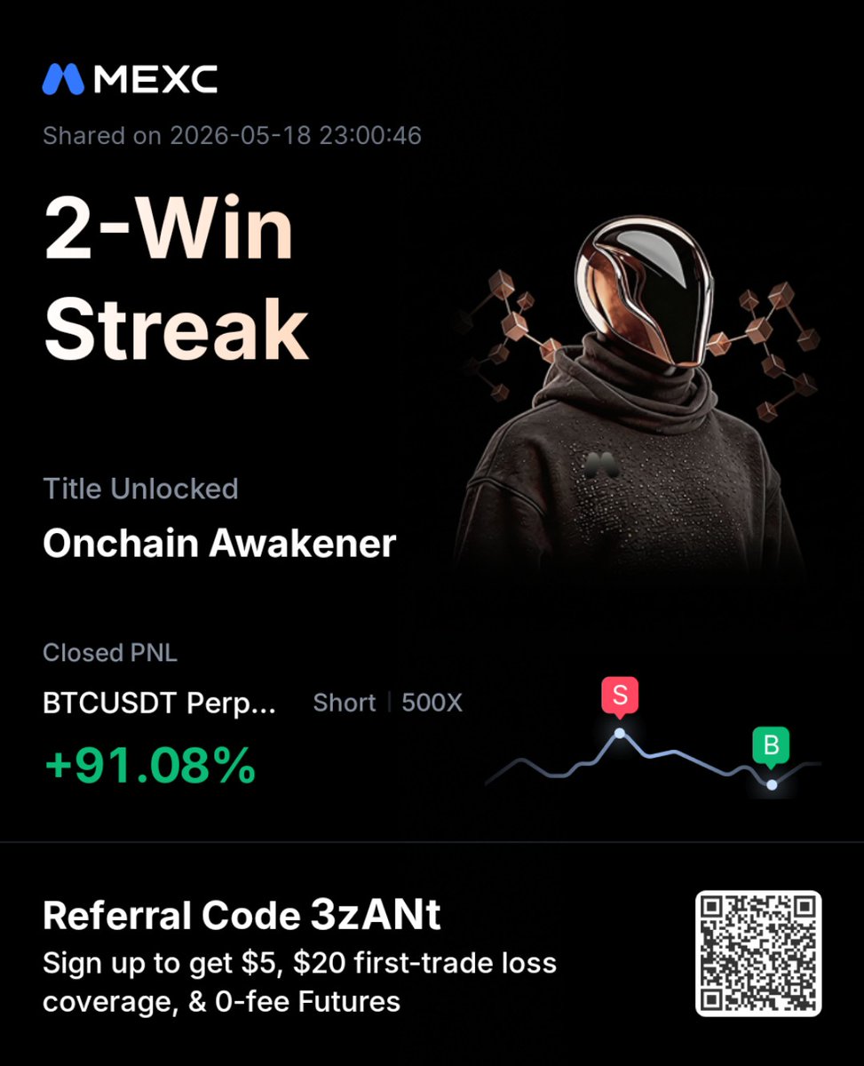traderworldx18's tweet photo. @MEXC Success is a series of a small wins 

UID: 16478664
#MEXC0FEE https://t.co/WsyCBkL8UH