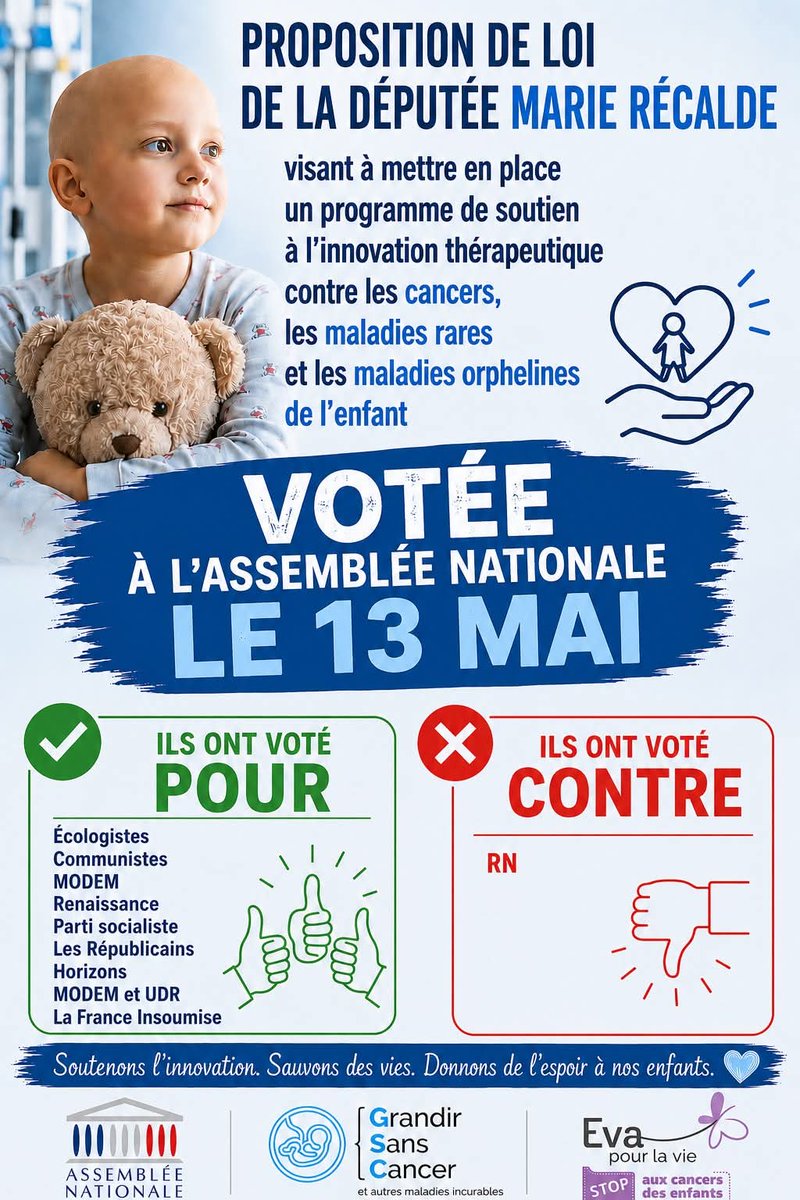 Evapourlavie's tweet photo. @GabrielleCthl mais aussi... https://t.co/yiwRlqFRzr