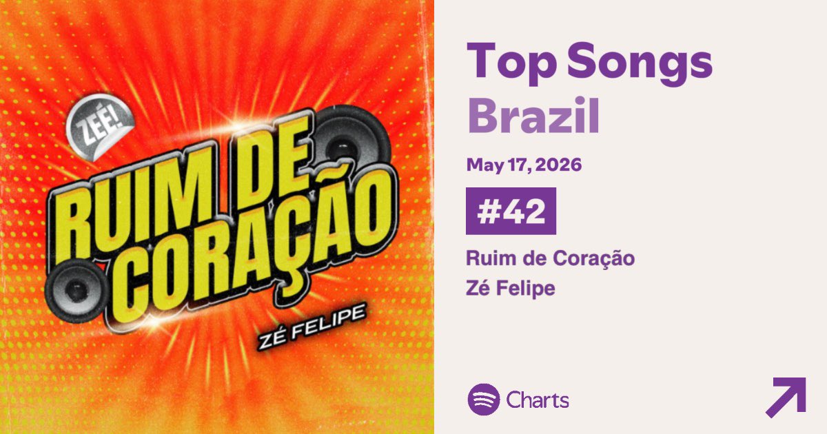 Info Zé Felipe tweet media