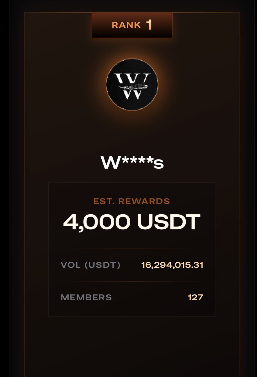 BryceTheTrader's tweet photo. Let’s begin. 1st place to start of course https://t.co/h1GrDzxpFL