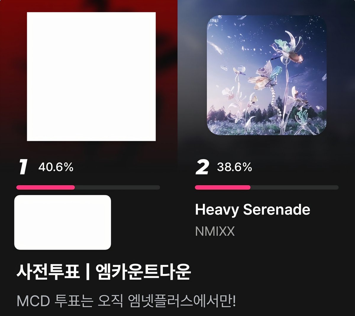 엔믹스 투표팀 tweet media