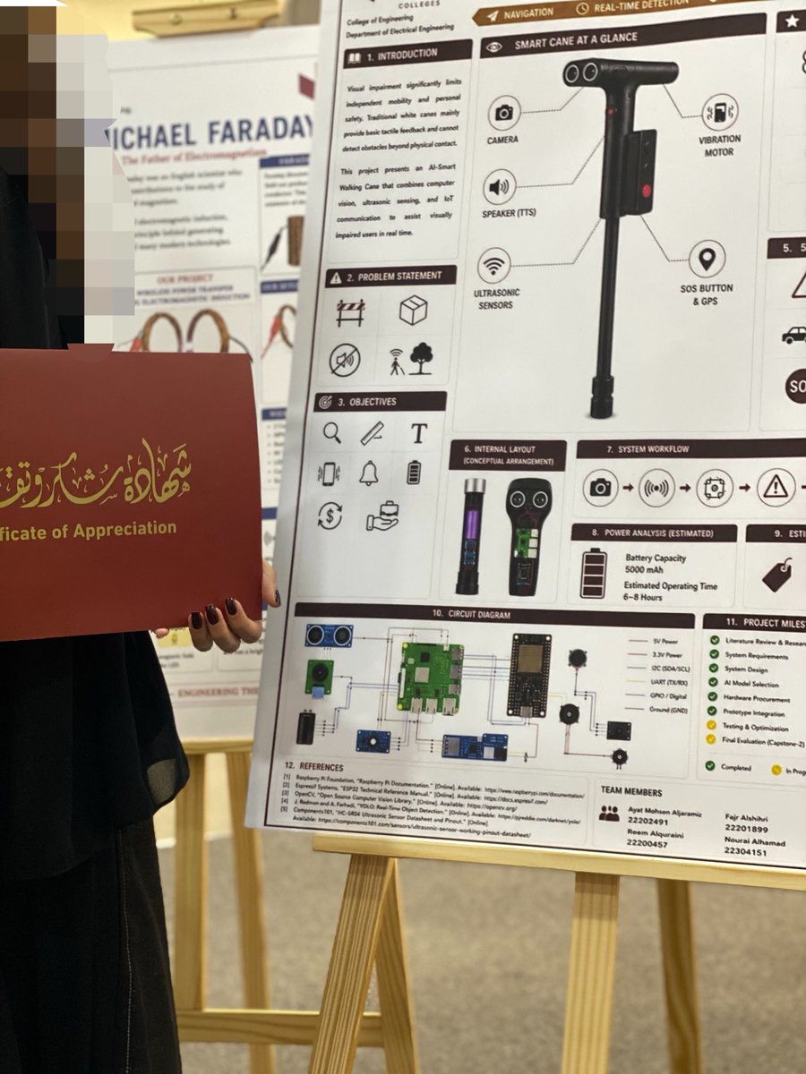 fejoall's tweet photo. اقيم اليوم10/10 https://t.co/VE2B5UufmQ