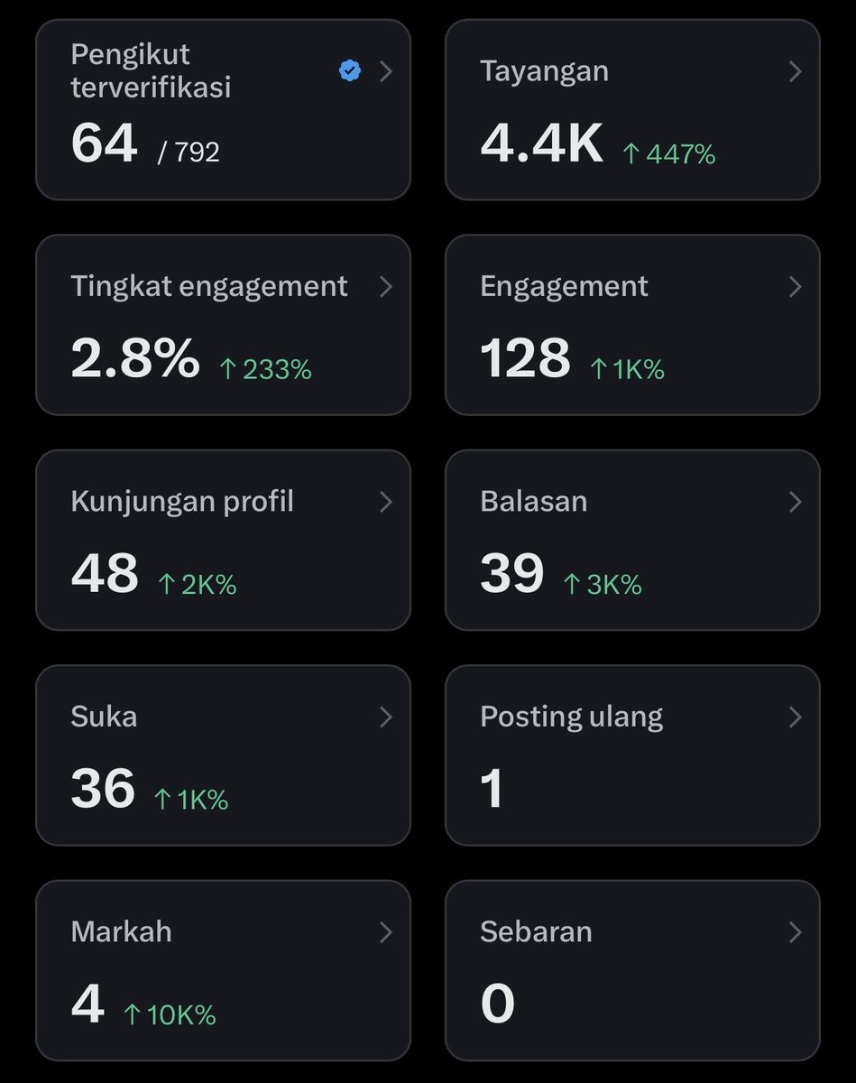cici. tweet media