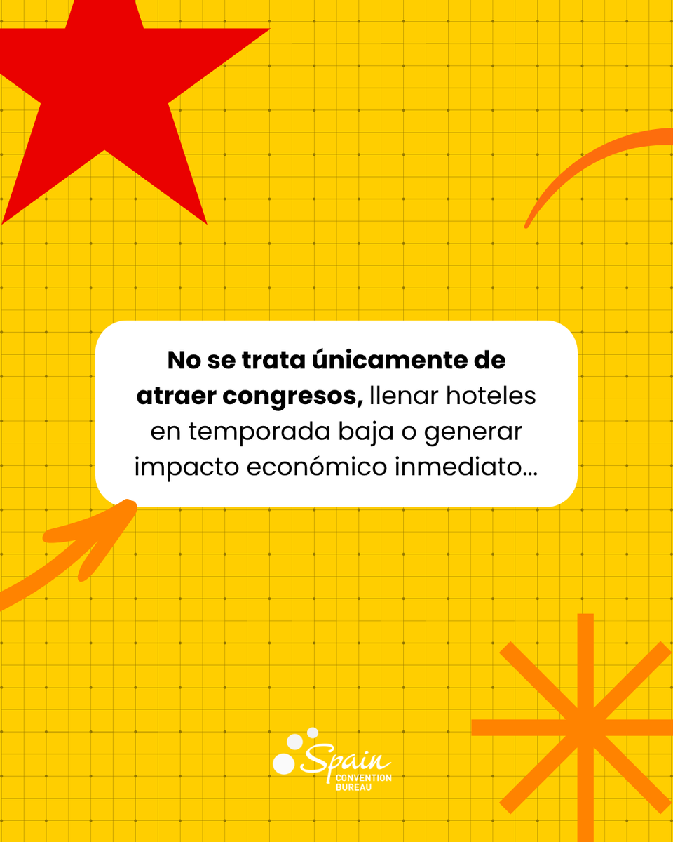Spain Convention Bureau tweet media