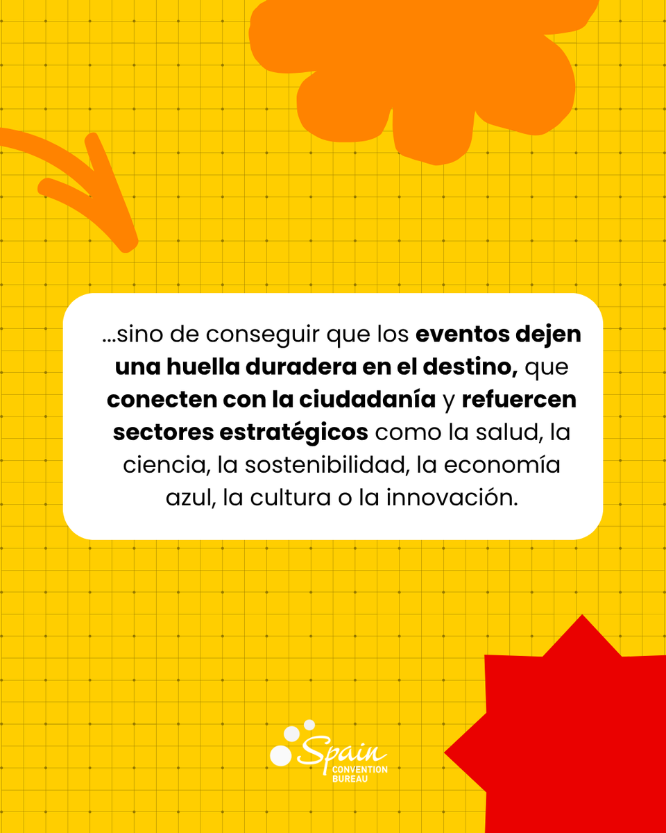 Spain Convention Bureau tweet media