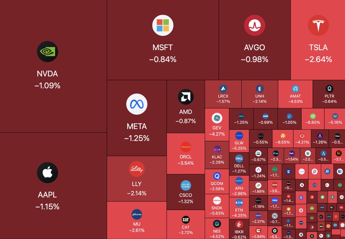 Ash Crypto tweet media