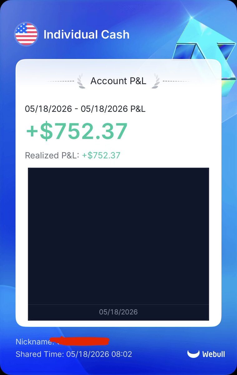 GordonBTFD's tweet photo. Well, $SPY was set up perfect with that pull back- jumped back on and cashed out another $250 on a 1/2 size trade.

For real- listen to @RealJGBanks and @NoRiskNoPremium when they talk about ORB breakouts. https://t.co/QQSOiGdk9M