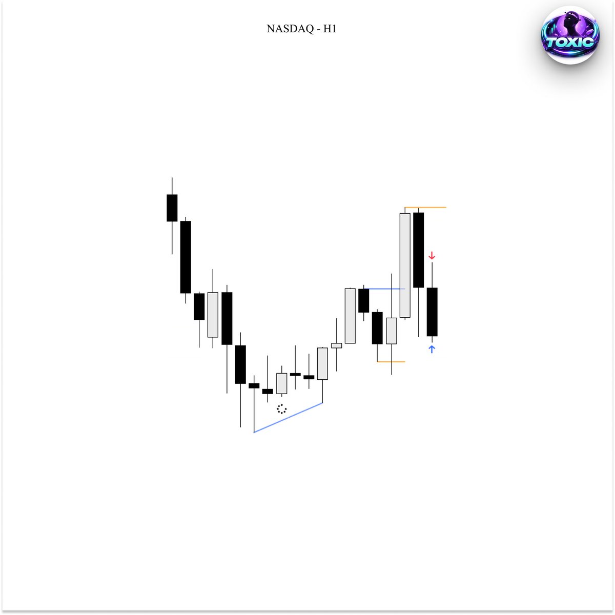 𝐓 𝐎 𝐗 𝐈 𝐂 🔱 tweet media