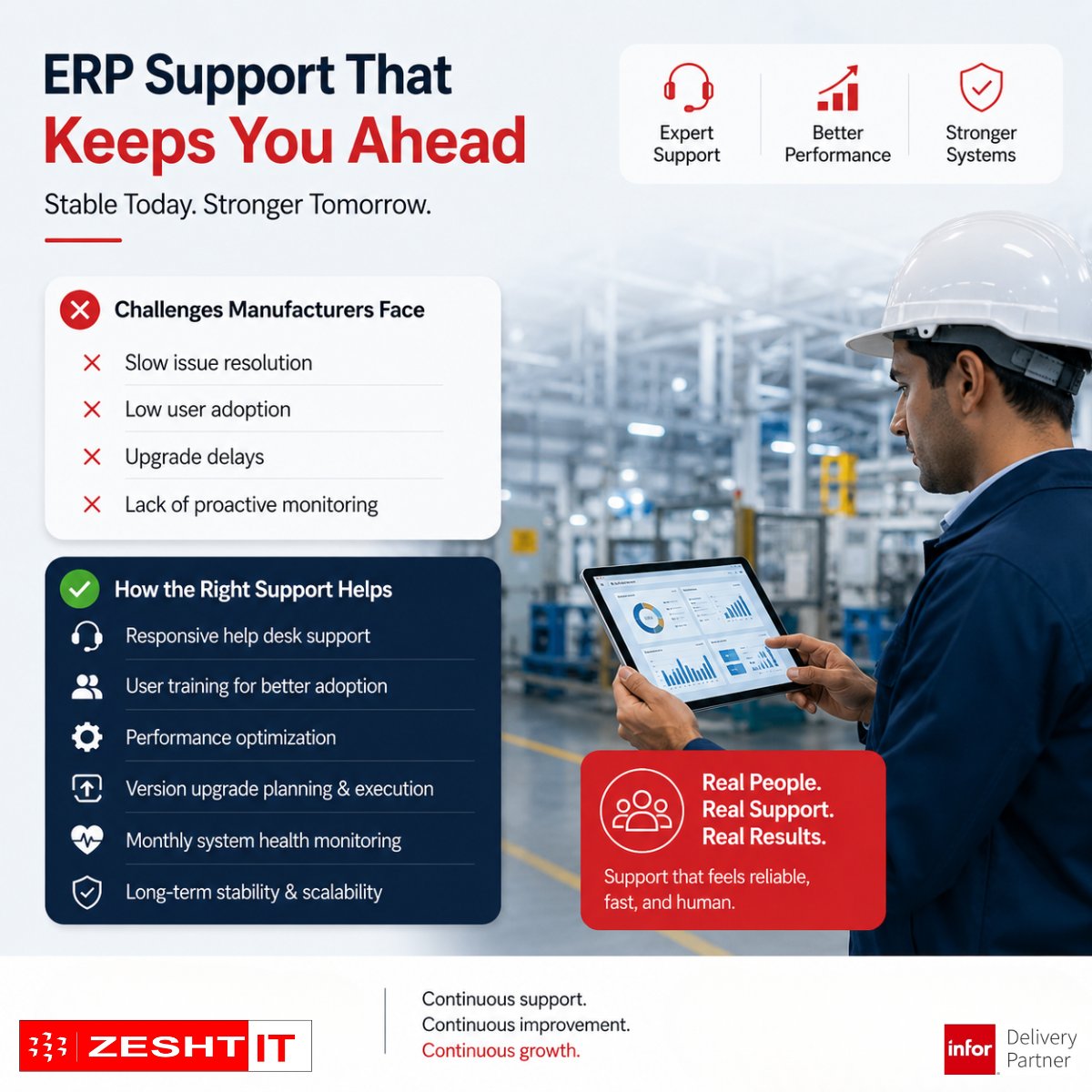 Zesht_IT's tweet photo. #ERP support shouldn’t start only when problems happen.

Manufacturers need stable, productive, and future-ready ERP systems every day.

#Zesht IT helps with:
✅ SyteLine ERP Support
✅ Optimization
✅ Upgrades &amp; Monitoring
🔗 https://t.co/qXYMImzQgg

#InforCSI #Experts #InforCSI https://t.co/3kL3rQysNO