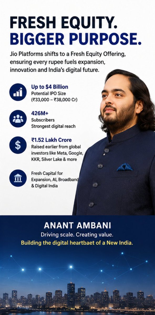 SBasu69559's tweet photo. #Anant2030Growth  Jio's IPO strategy, under Anant Ambani's guidance, emphasizes enduring growth and market expansion, prioritizing a future-forward vision over short-term investor exits. A strategic blueprint for lasting success. https://t.co/JiL3OlqizM