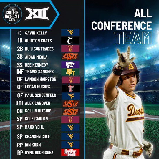 The College Baseball Show tweet media