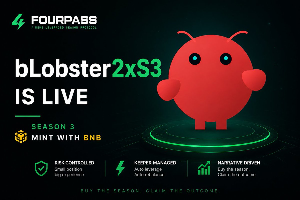 long_fourpass's tweet photo. Season 3 is now live.

bLobster2xS3 is officially open for minting.

This Season uses BNB for mint participation.

Deposit BNB.
Mint your Season Pass.
Enter the Season.
Phase 1 remains a controlled testing environment.
You only need a small portion of your portfolio to participate.

Risk controlled.
Keeper managed.
Narrative driven.

Once the Season enters Live state:

— mint closes
— Keeper opens the unified leveraged position
— NAV begins updating in real time
No token is live yet.
Please do not trust unofficial links.
Buy the season.
Claim the outcome.

https://t.co/uUS6yYVz1v

Season 3 现已开启。

b龙虾2xS3 已正式开放铸造。

本次 Season 使用 BNB 进行 Mint。

存入 BNB。
铸造你的 Season Pass。
进入 Season。
Phase 1 依然属于封闭测试环境。
你仅需要使用仓位中的一小部分资金即可参与。

风险可控。
Keeper 托管执行。
Narrative 驱动。

当 Season 进入 Live 状态后：

— Mint 将关闭
— Keeper 开启���一杠杆仓位
— NAV 开始实时更新
目前尚未发行任何代币。
请勿相信任何非官方链接。
Buy the season.
Claim the outcome.

https://t.co/uUS6yYVz1v