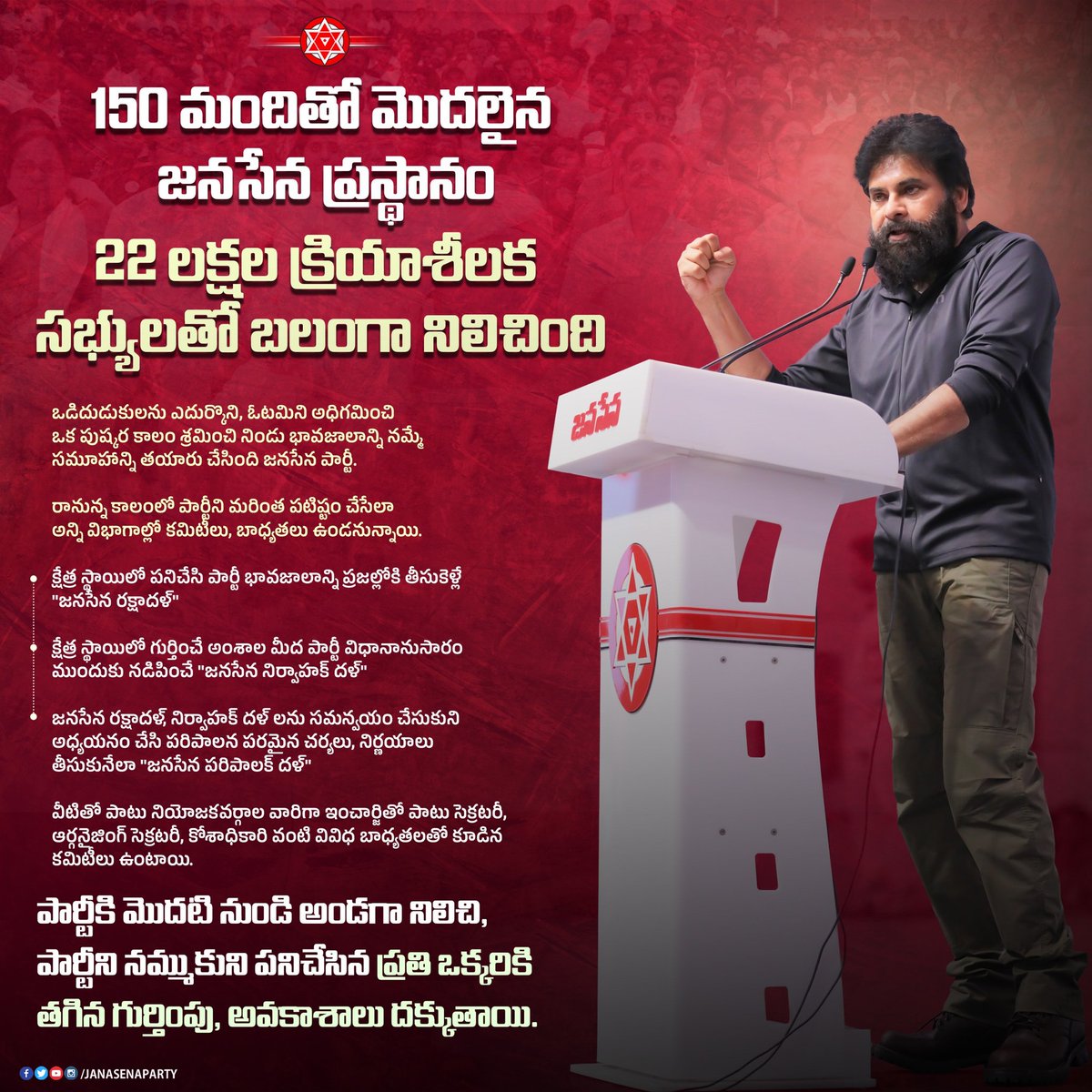 JanaSena Party tweet media