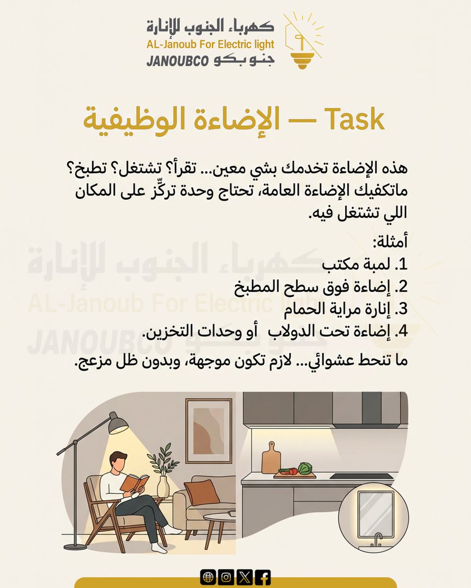 janoubco's tweet photo. وش يعني طبقات الإضاءة؟
#جنوبكو https://t.co/JAbVIMufRs