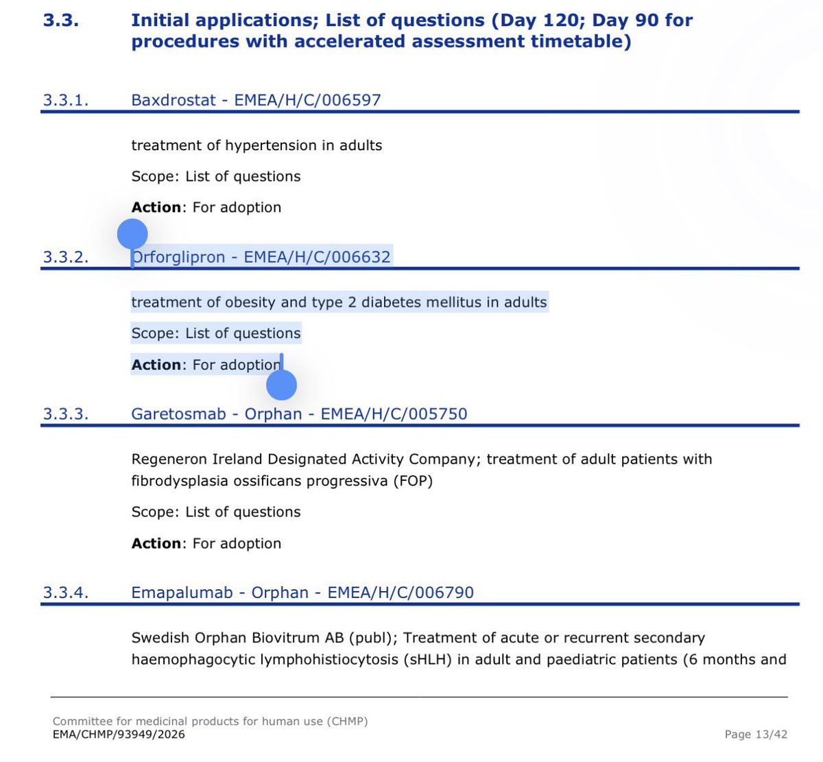 ResearchPulse1's tweet photo. Wegovy pill will get 3 months headstart over Foundayo in EU

From today’s CHMP meeting at EMA we can see the agenda for this week. 

Foundayo will this week have its 120 day procedure presentation. 

This means it’s 3 months behind Wegovy pill that had its 120 day meeting 3 months ago. 

This means it will be a repeat of US launch with $NVO getting a 3 months headstart over $LLY 

And we just learnt today that $NVO is ready for an all out launch as soon as wegovy pill is approved by EMA. 

Foundayo though still has an advantage with faster scaling than wegovy pill. 

$VKTX