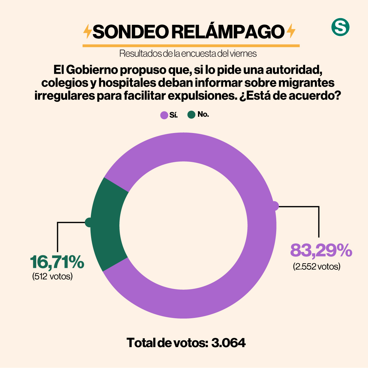 laSegunda tweet media