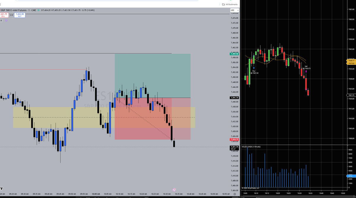 -1R this morning. Took a stab on a inversion long, draw was external ...