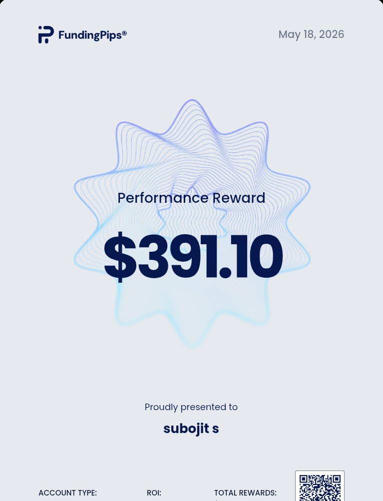 SubojitS29557's tweet photo. 3rd payout from funding pips 
Thank you @fundingpips @Khldfx https://t.co/9cRhTlH8ra