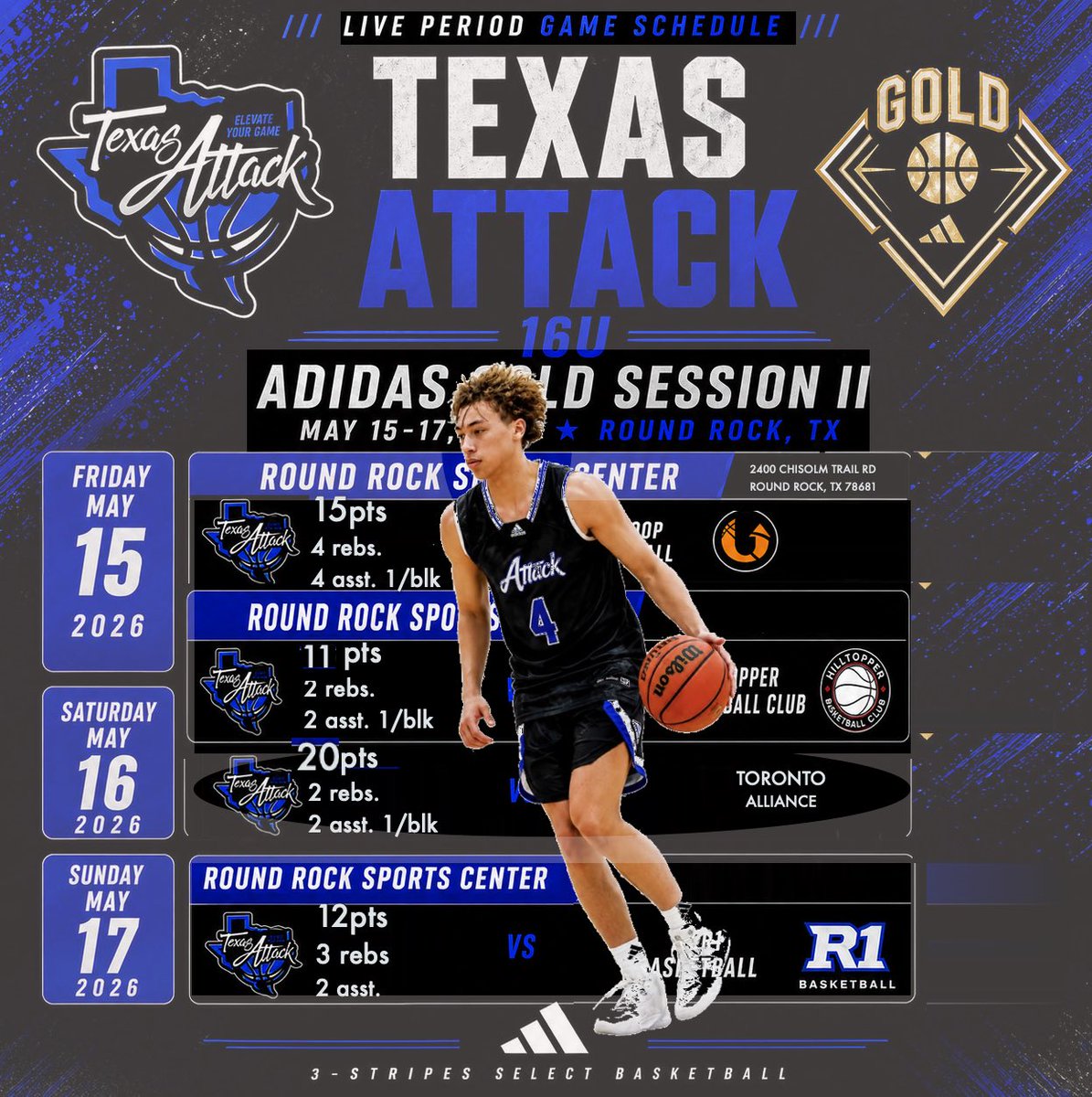 Ethan_TryMey's tweet photo. Full weekend stats https://t.co/gtfxtLCUFB