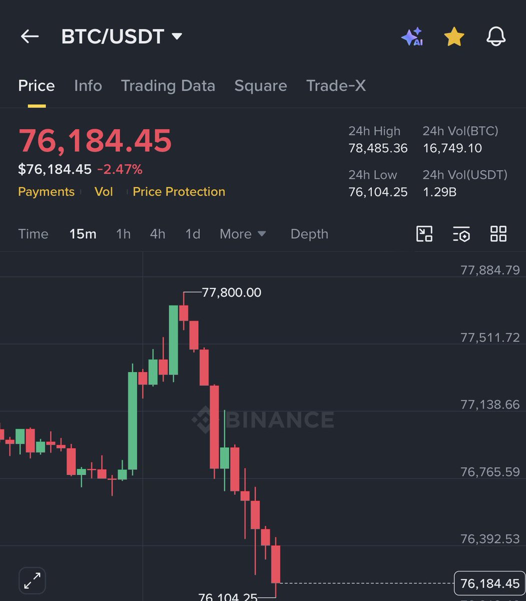 Ash Crypto tweet media