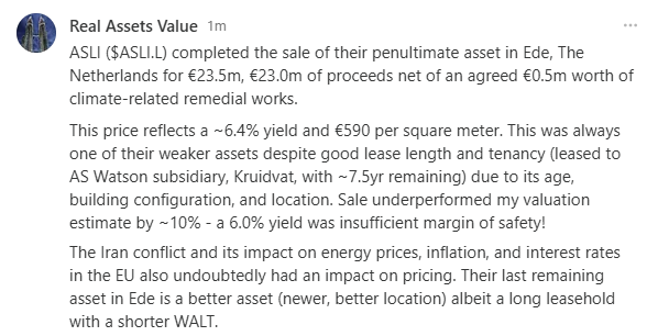 RealAssetsValue's tweet photo. $ASLI.L completed the sale of their Ede property. €23.5m, ~6.4% yield / €590 per sq m. I had valued at €26m so ~10% underperformance.
1/ https://t.co/ccNe682kMY