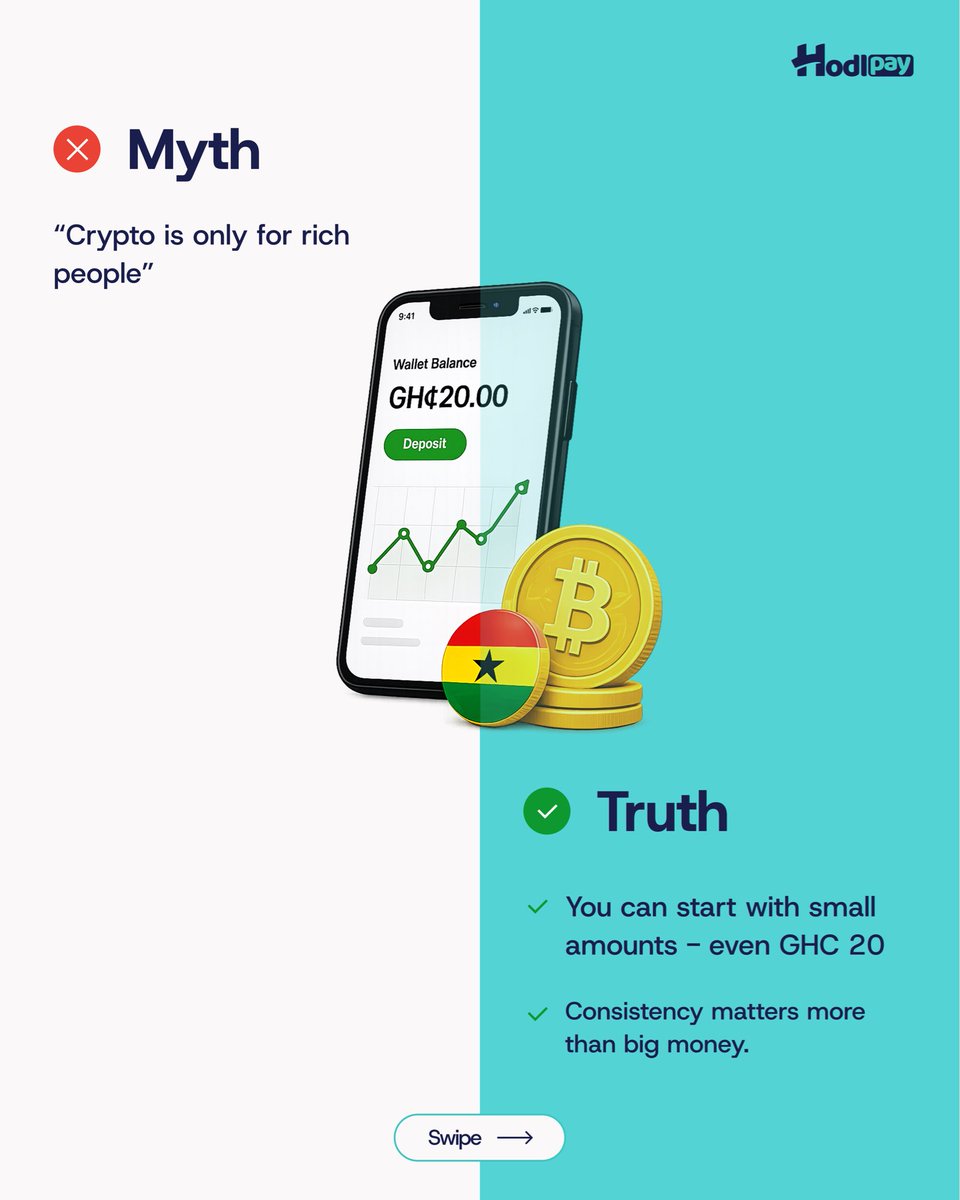 HodlPay's tweet photo. Crypto myths spread fast⦠but facts save money .
Donβt let misinformation stop you from learning crypto the right way.
Which myth have you heard before? ππ¬π
#CryptoGhana #Hodlpay #BlockchainBasics #CryptoEducation #BitcoinGhana #FintechAfrica #CryptoTips #Web3Africa https://t.co/YcBv5icYXc