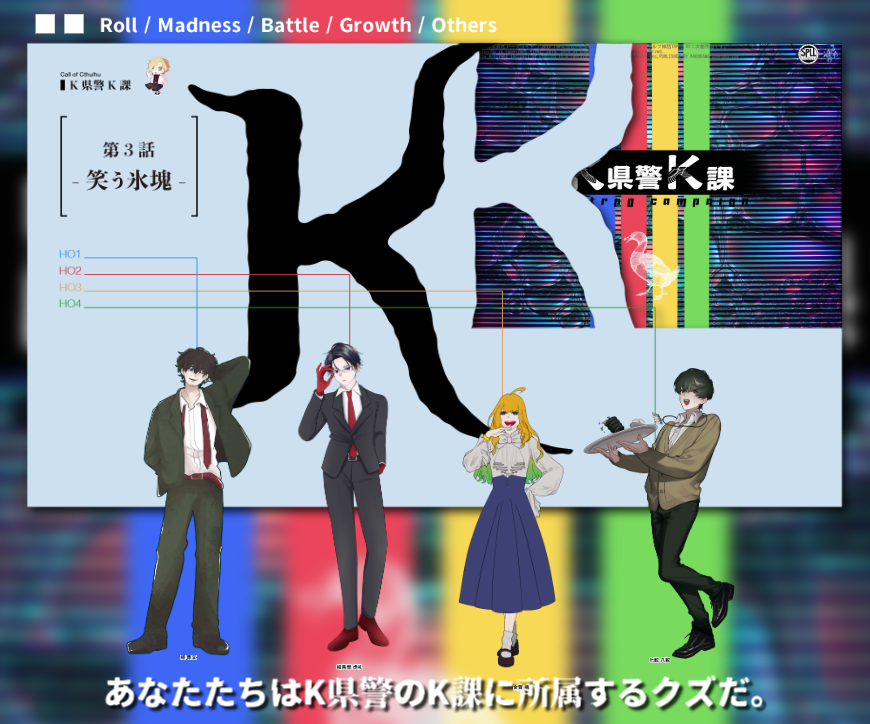 D1mWb's tweet photo. 【クトゥルフ神話TRPG】 K県警K課 
作者：ヴォンボ 様  

𝗞𝗣：莉由  

𝗛𝗢𝟭：法螺吹き　檍 尋文 / 香也 
𝗛𝗢𝟮：好色　　　根鳥音 虎礼 / はせがわ 
𝗛𝗢𝟯：守銭奴　　金賀 鳴 / 桐島 
𝗛𝗢𝟰：無能　　　七転 八転 / くず  

＜3話「笑う氷塊」𝗘𝗗-𝗔＞ https://t.co/vGKKTvtpOZ