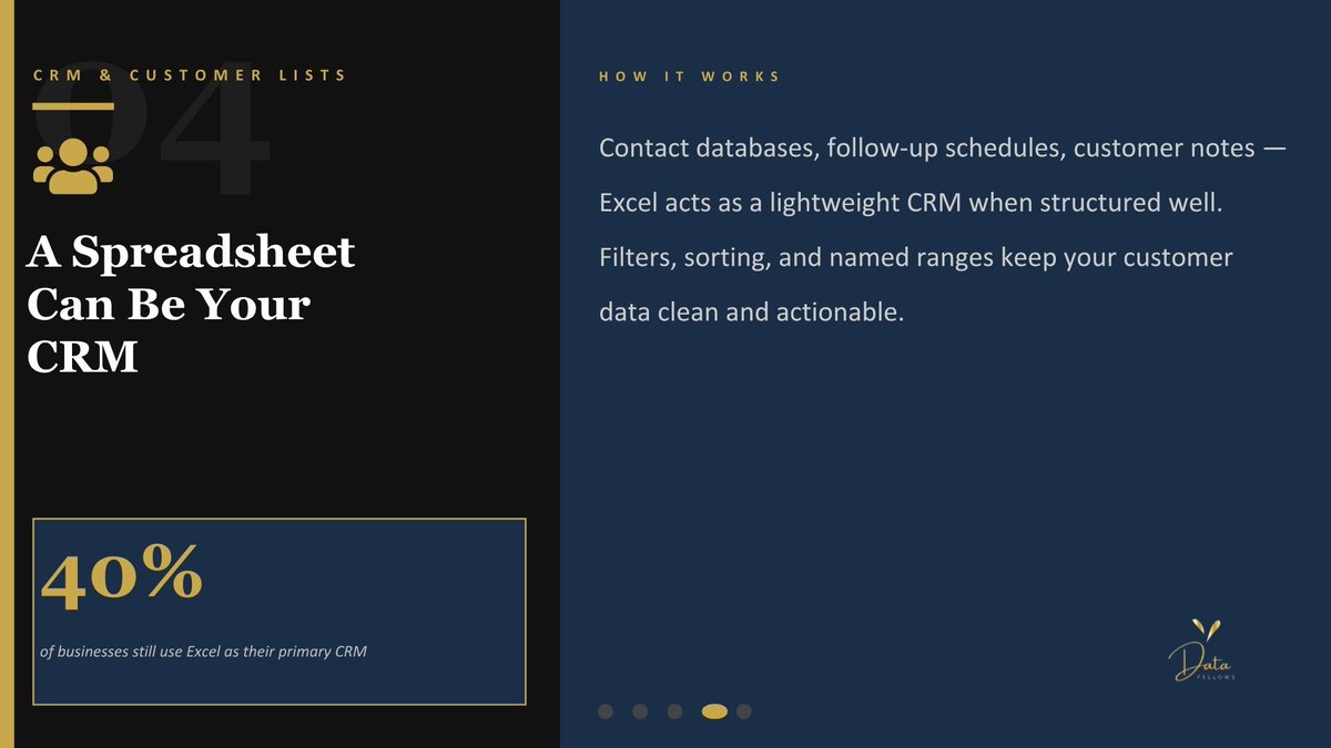 DatafellowsInfo's tweet photo. Master Excel first. Everything else builds on it.

Data Fellows community → https://t.co/dNd4lAsq3J

#data #excel #dataanalytics #spreadsheet https://t.co/cuD0JkFTr6