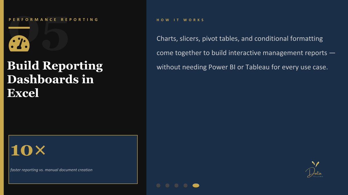 DatafellowsInfo's tweet photo. Master Excel first. Everything else builds on it.

Data Fellows community → https://t.co/dNd4lAsq3J

#data #excel #dataanalytics #spreadsheet https://t.co/cuD0JkFTr6