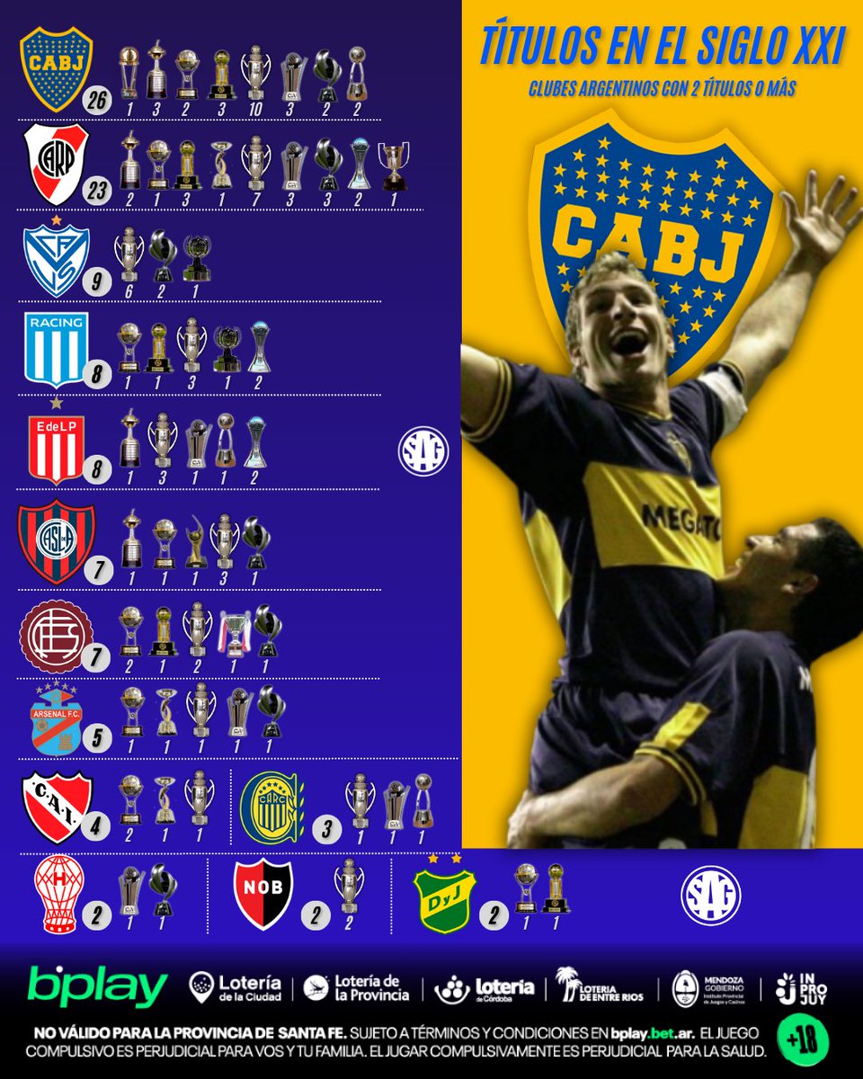 SAG Fútbol tweet media