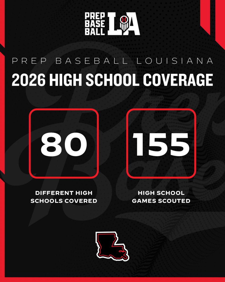 Prep Baseball Louisiana tweet media