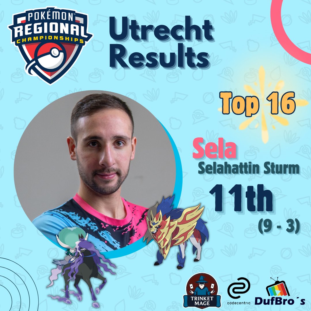 AlpenseeVG's tweet photo. A worthy farewell to SV in Utrecht 🇳🇱
Despite a tragic teamkill, @Sela133VII pushed onto a T16 finish while @sdg_ryo scored T32, both securing crucial points for Worlds. With @GerbyVGC and @VioPhoenixVGC in T64, that's over half the team in Phase 2.
Talk about consistency! 🌊 https://t.co/jzqhaK1w2l