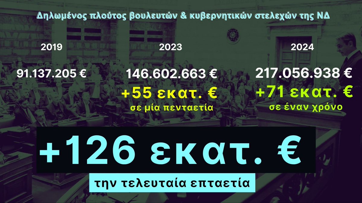 Δραχμαντινετζάντ tweet media