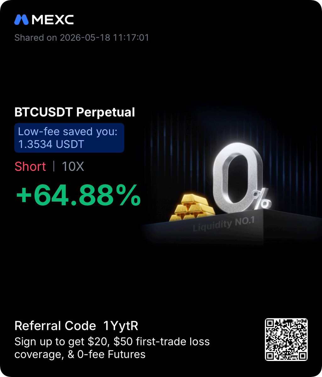 Crypto_ChaseTC's tweet photo. Played out perfectly📉 https://t.co/RDbh57zhw4