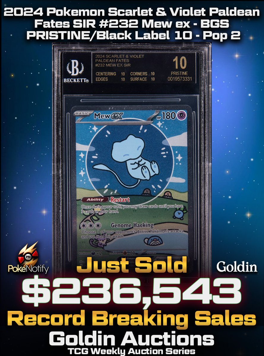 PokeNotifyX's tweet photo. The fact that a modern Paldean Fates Mew ex just sold for OVER $236K is absolutely INSANE 🤯🔥

A Black Label 10 on one of the most loved modern Pokémon cards already feels legendary…but seeing it hit numbers like this this early into Scarlet & Violet is wild.

And then you look at the rest of the Goldin sales:
• Gold Star Charizard PSA 10 - $195,200
• 1998 Trophy Pikachu PSA 10 Pop 1 - $1,769,000
• Paldean Fates Mew ex Black Label 10 - $236,543

Pokémon continues proving that both vintage AND modern can coexist at the highest level.

Question is…do modern grails like this Mew eventually become untouchable too? 👀🔥
#Pokemon #PokemonTCG #Mew #Charizard #Pikachu