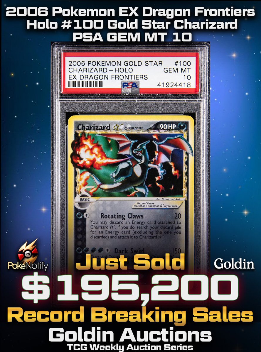 PokeNotifyX's tweet photo. The fact that a modern Paldean Fates Mew ex just sold for OVER $236K is absolutely INSANE 🤯🔥

A Black Label 10 on one of the most loved modern Pokémon cards already feels legendary…but seeing it hit numbers like this this early into Scarlet & Violet is wild.

And then you look at the rest of the Goldin sales:
• Gold Star Charizard PSA 10 - $195,200
• 1998 Trophy Pikachu PSA 10 Pop 1 - $1,769,000
• Paldean Fates Mew ex Black Label 10 - $236,543

Pokémon continues proving that both vintage AND modern can coexist at the highest level.

Question is…do modern grails like this Mew eventually become untouchable too? 👀🔥
#Pokemon #PokemonTCG #Mew #Charizard #Pikachu