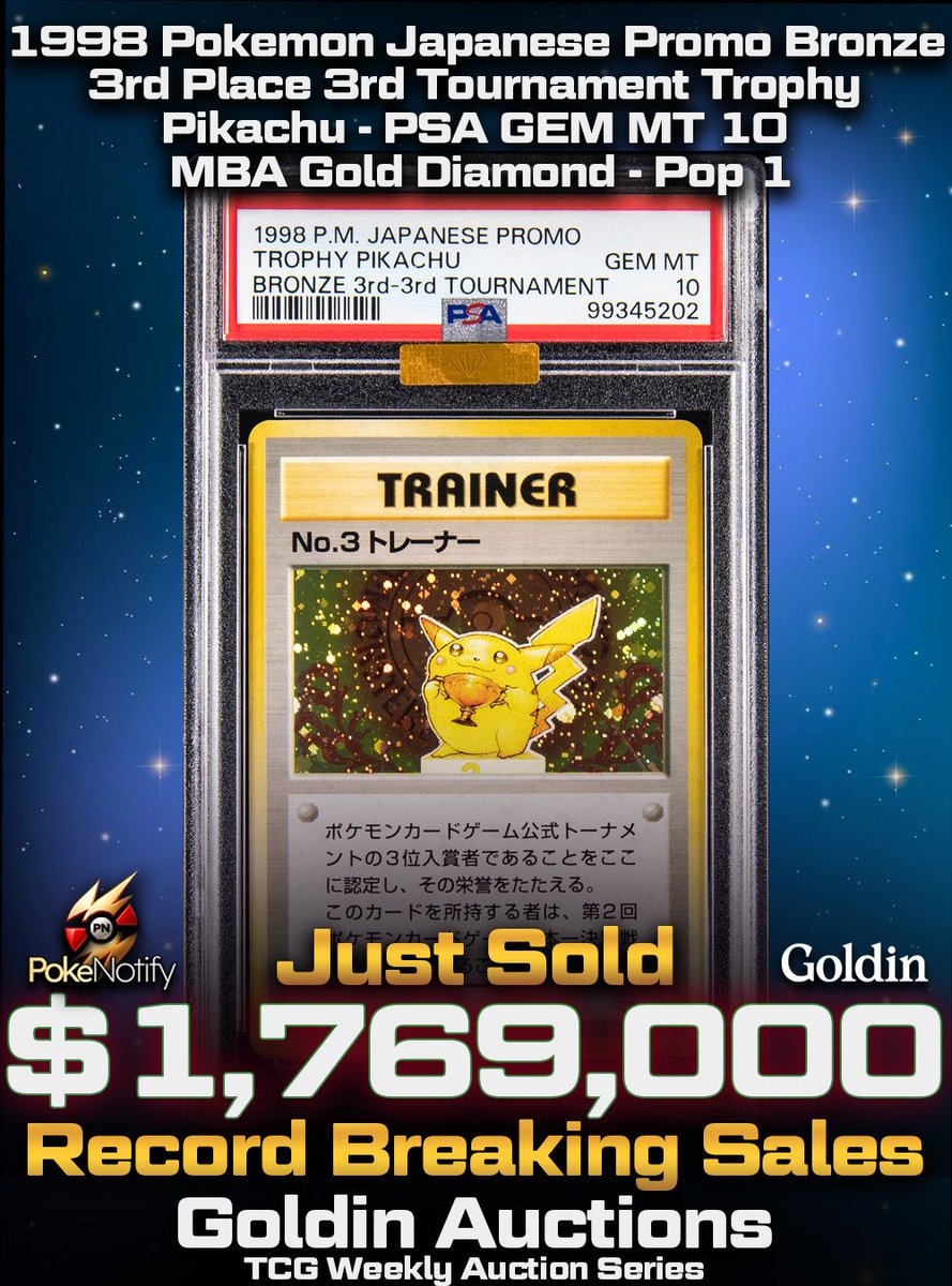 PokeNotifyX's tweet photo. The fact that a modern Paldean Fates Mew ex just sold for OVER $236K is absolutely INSANE 🤯🔥

A Black Label 10 on one of the most loved modern Pokémon cards already feels legendary…but seeing it hit numbers like this this early into Scarlet & Violet is wild.

And then you look at the rest of the Goldin sales:
• Gold Star Charizard PSA 10 - $195,200
• 1998 Trophy Pikachu PSA 10 Pop 1 - $1,769,000
• Paldean Fates Mew ex Black Label 10 - $236,543

Pokémon continues proving that both vintage AND modern can coexist at the highest level.

Question is…do modern grails like this Mew eventually become untouchable too? 👀🔥
#Pokemon #PokemonTCG #Mew #Charizard #Pikachu