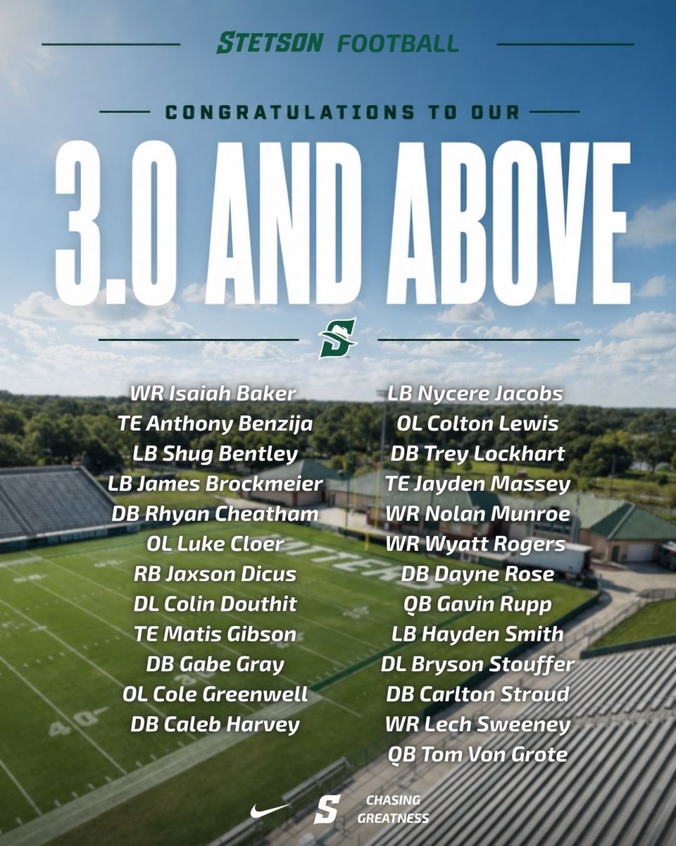 Stetson Football tweet media
