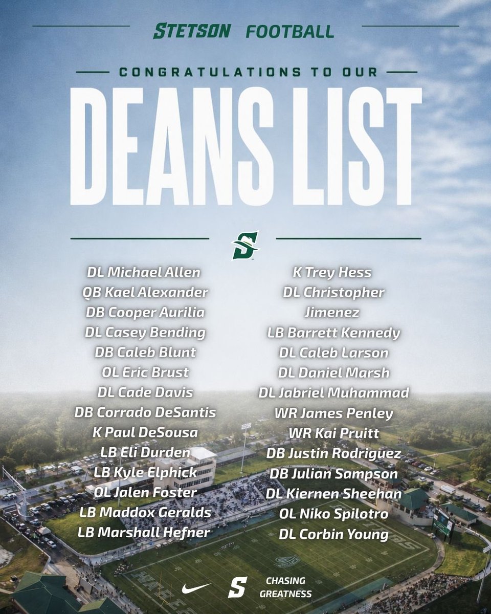 Stetson Football tweet media