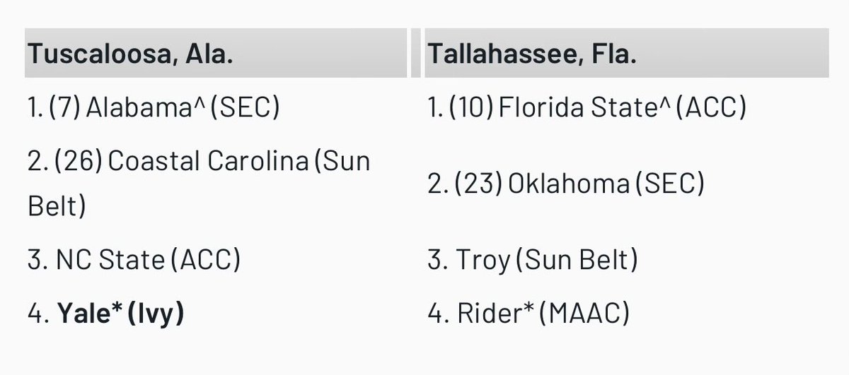 Diamond Noles tweet media