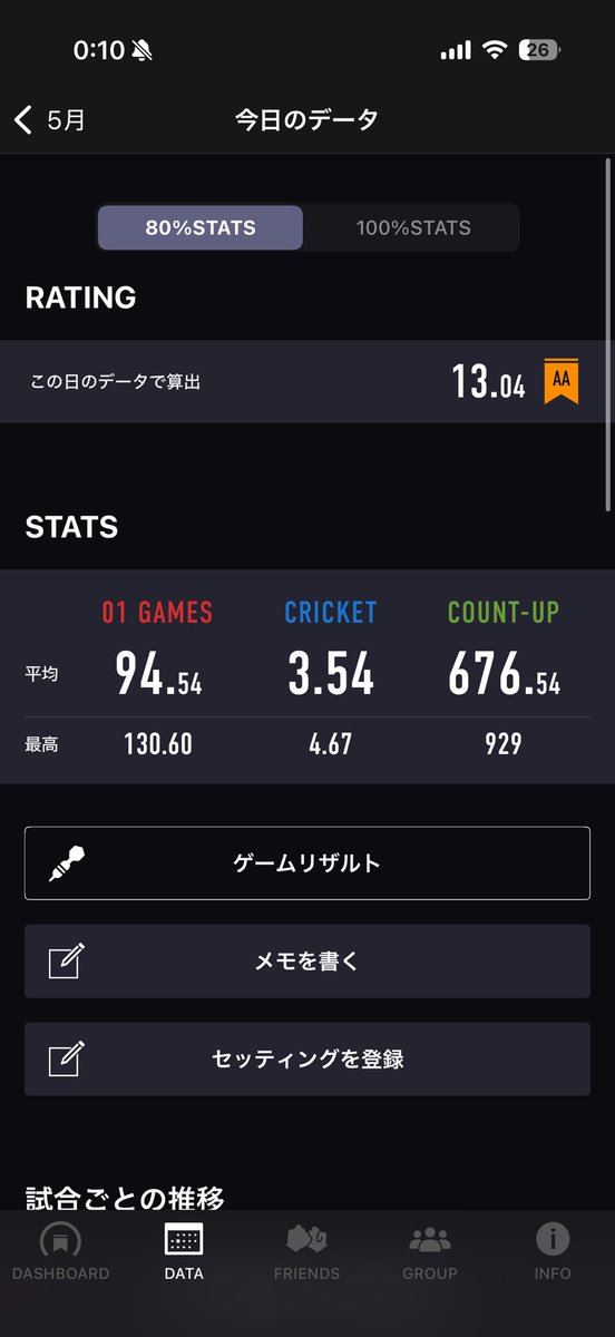 Ren(れある) tweet media