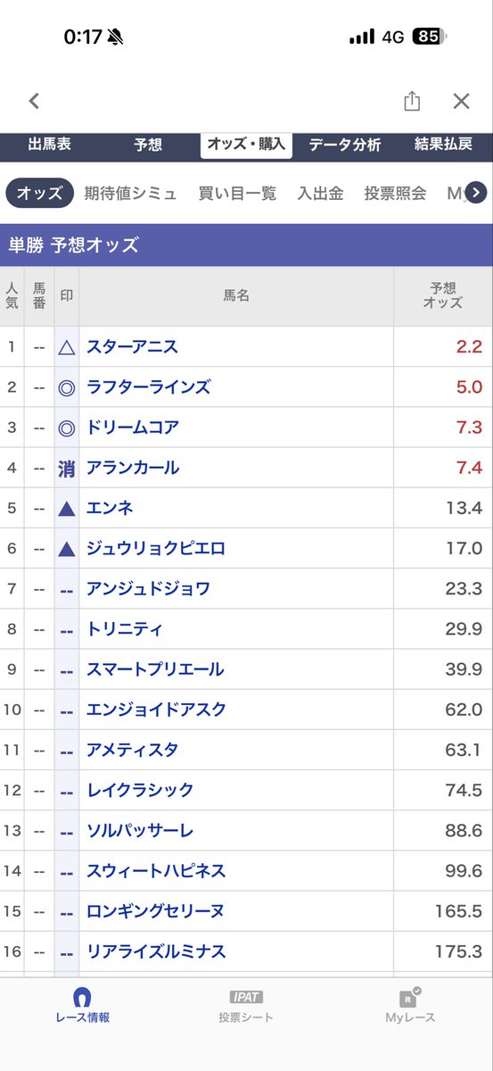 sora tweet media