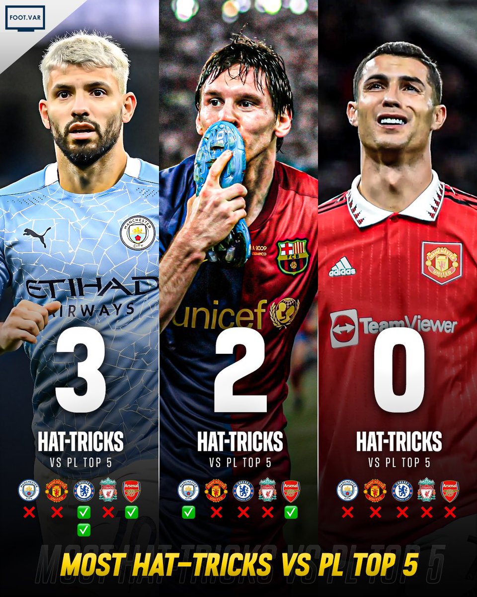 kingofleomessi tweet media