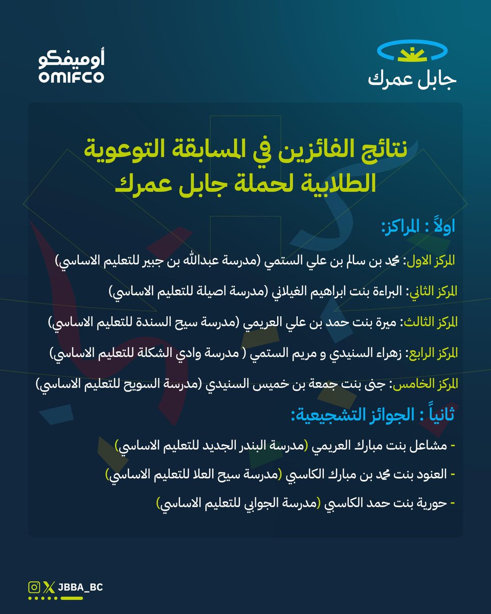 جابل عمرك tweet media