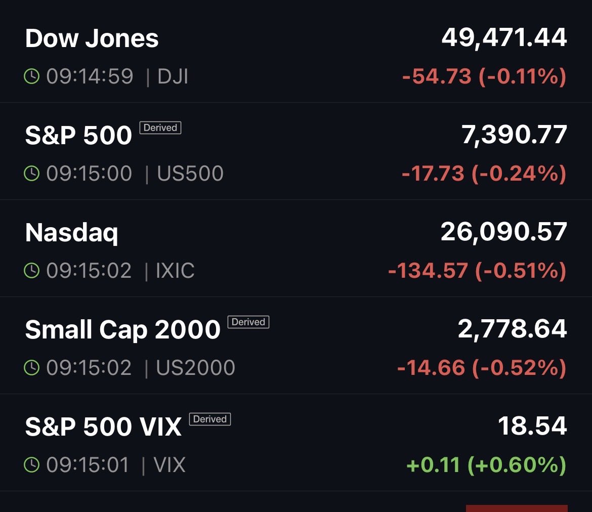The Market Matrix tweet media