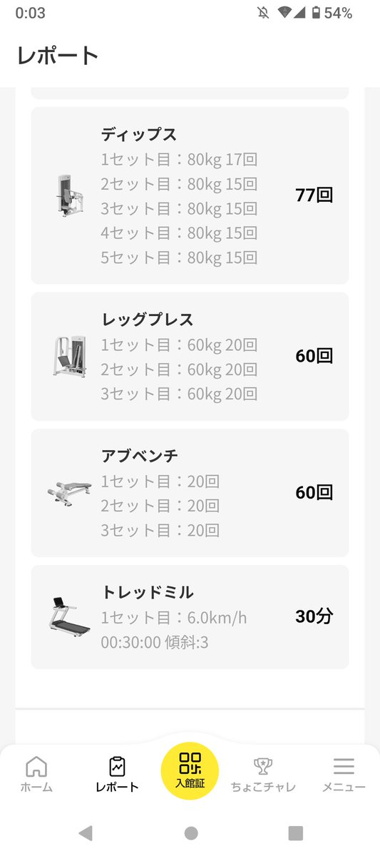 kitakawatch's tweet photo. 昨夜はチョコザップで運動して帰りました。ジメジメした日に汗をかくのも心地良い。
この1年で体重が5kg落ちて、筋肉量が1.5kg増えたので脂肪が7kgほど消滅した計算かな？
見た目はほぼ変わってないけど…
明日もお仕事頑張りましょう！🤗 https://t.co/GTJnB7v2mp